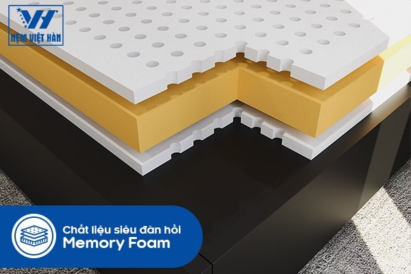 Chất liệu siêu đàn hồi Memory Foam