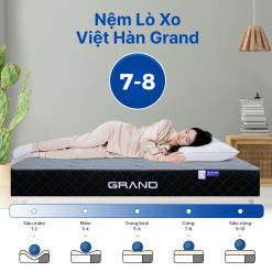 Nệm lò xo việt hàn Grand dành cho ai